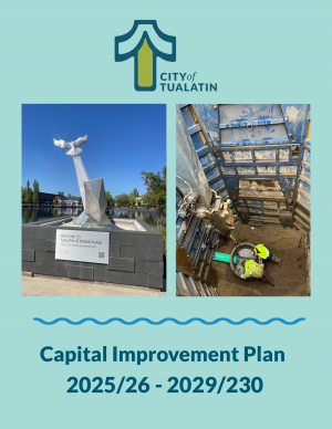 Capital Improvement Plan Cover Page 2026 - 2030