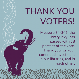Thank you voters!