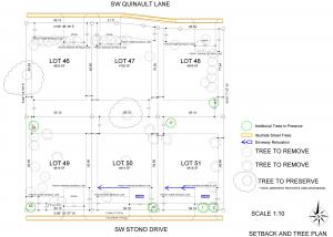 Tree Preservation Related to Sodora Subdivision reference diagram