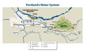 Portland Water System Map