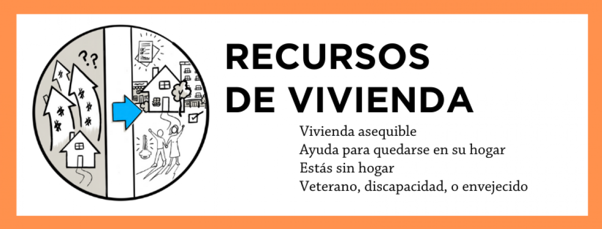 Recursos de vivienda