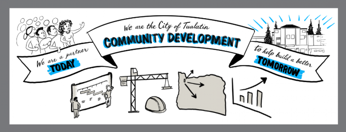 Community development vision, mission, and values