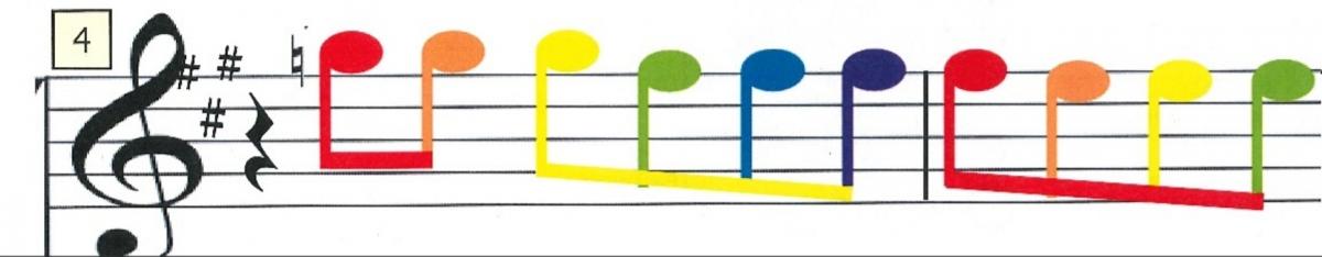 Song 4