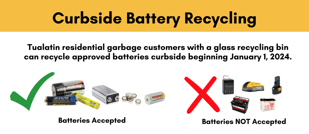 Tualatin Curbside Battery Recycling