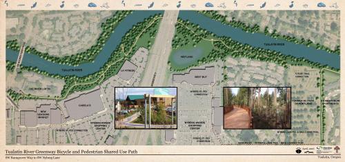 Tualatin River Greenway Trail Map Tualatin River Greenway Trail | The City Of Tualatin Oregon Official Website