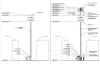 Project Proposal